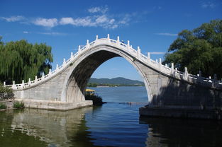 大连1日游可去的景点（大连一日游去哪里）